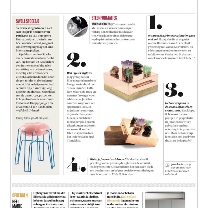 Financieel Dagblad – Design & achitectuur